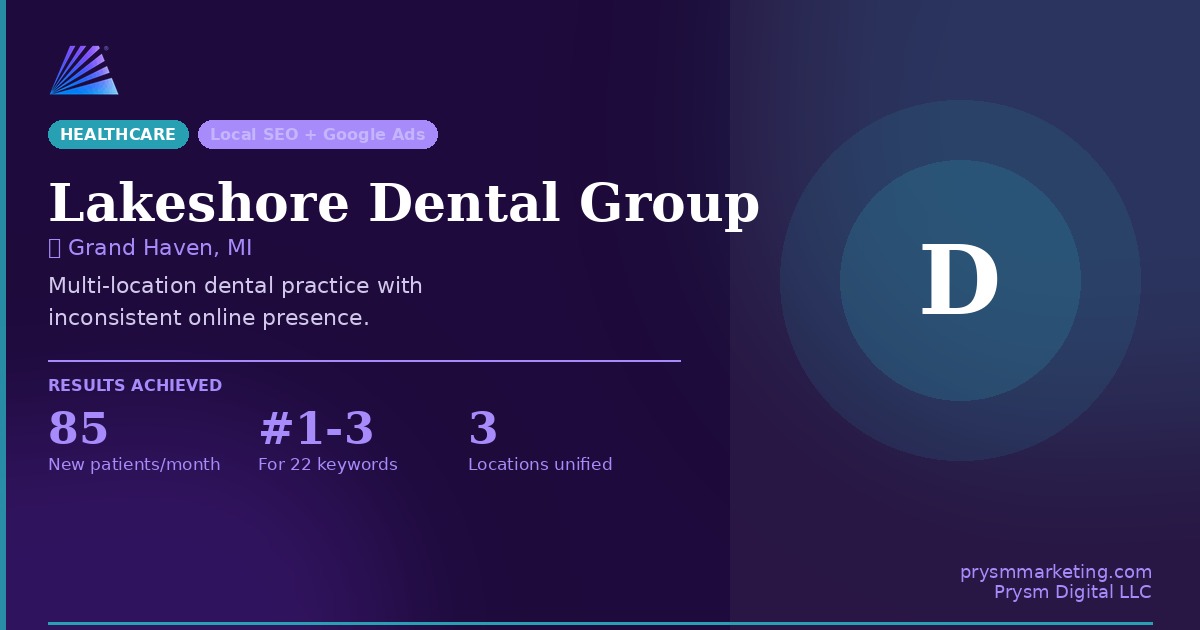 Lakeshore Dental Group — SEO results Grand Haven